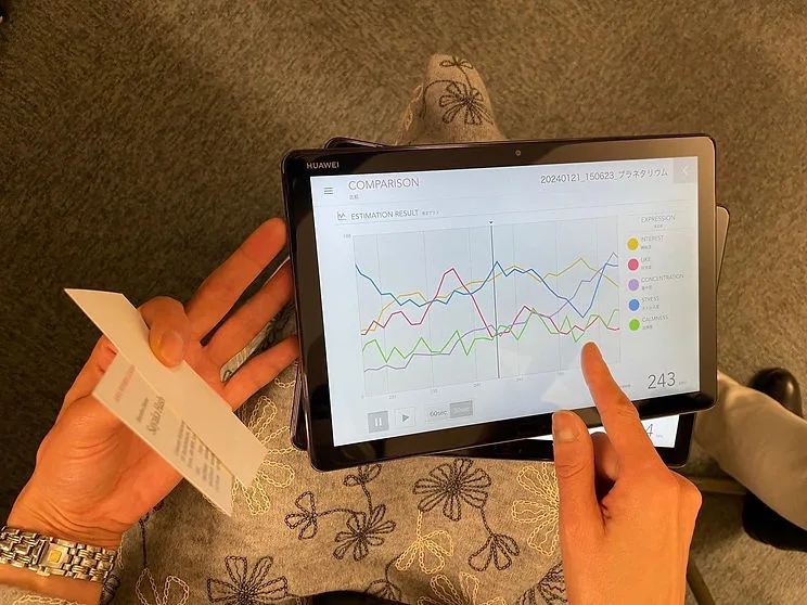 Reviewing brainwave measurements on a tablet during collaborative research